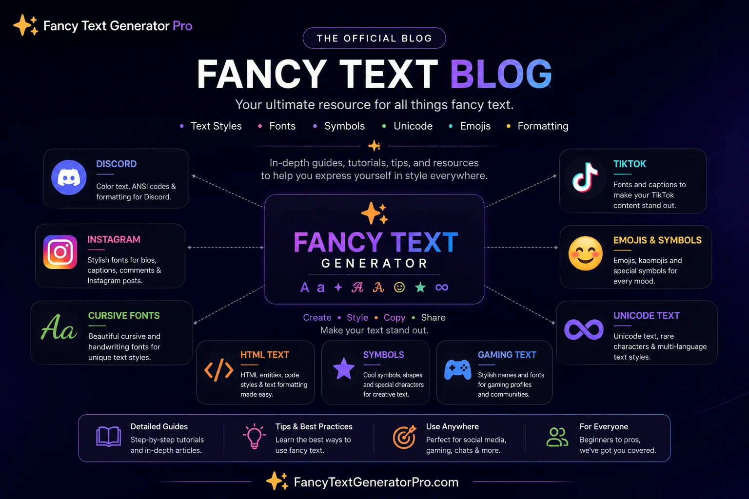 Blog Hero Typography