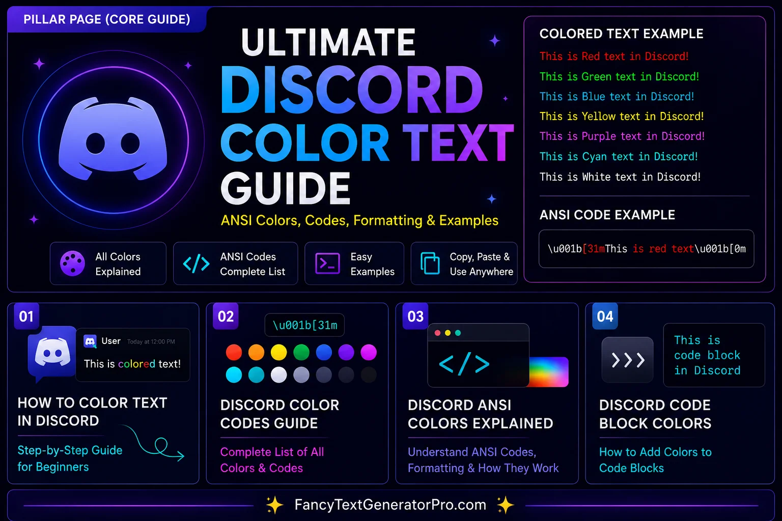 Discord Color Text Guide