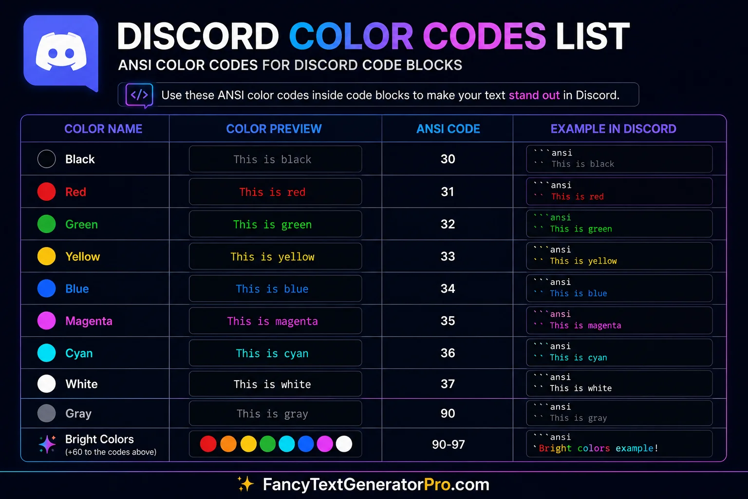 Discord Color Codes List