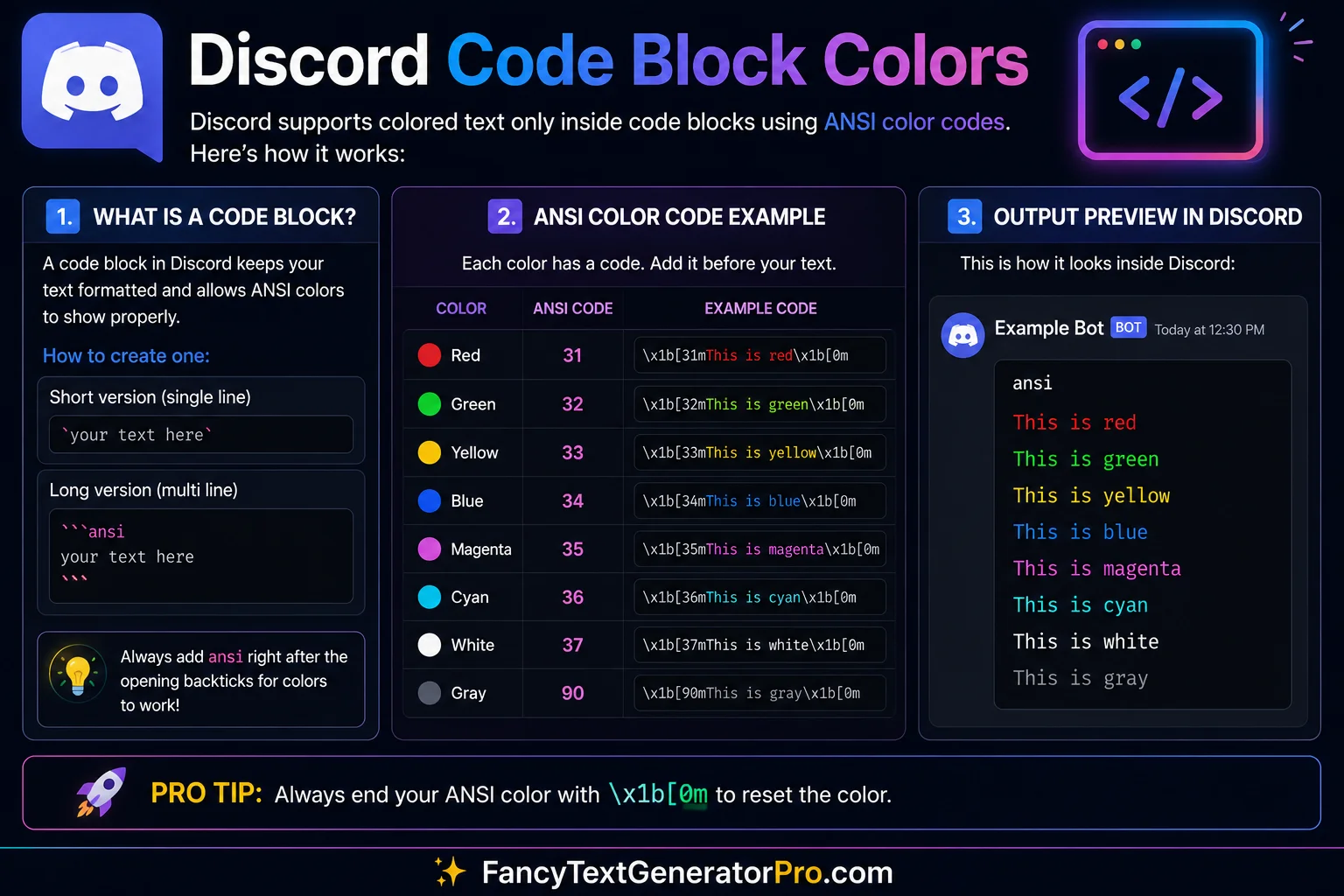 Discord Code Block Colors